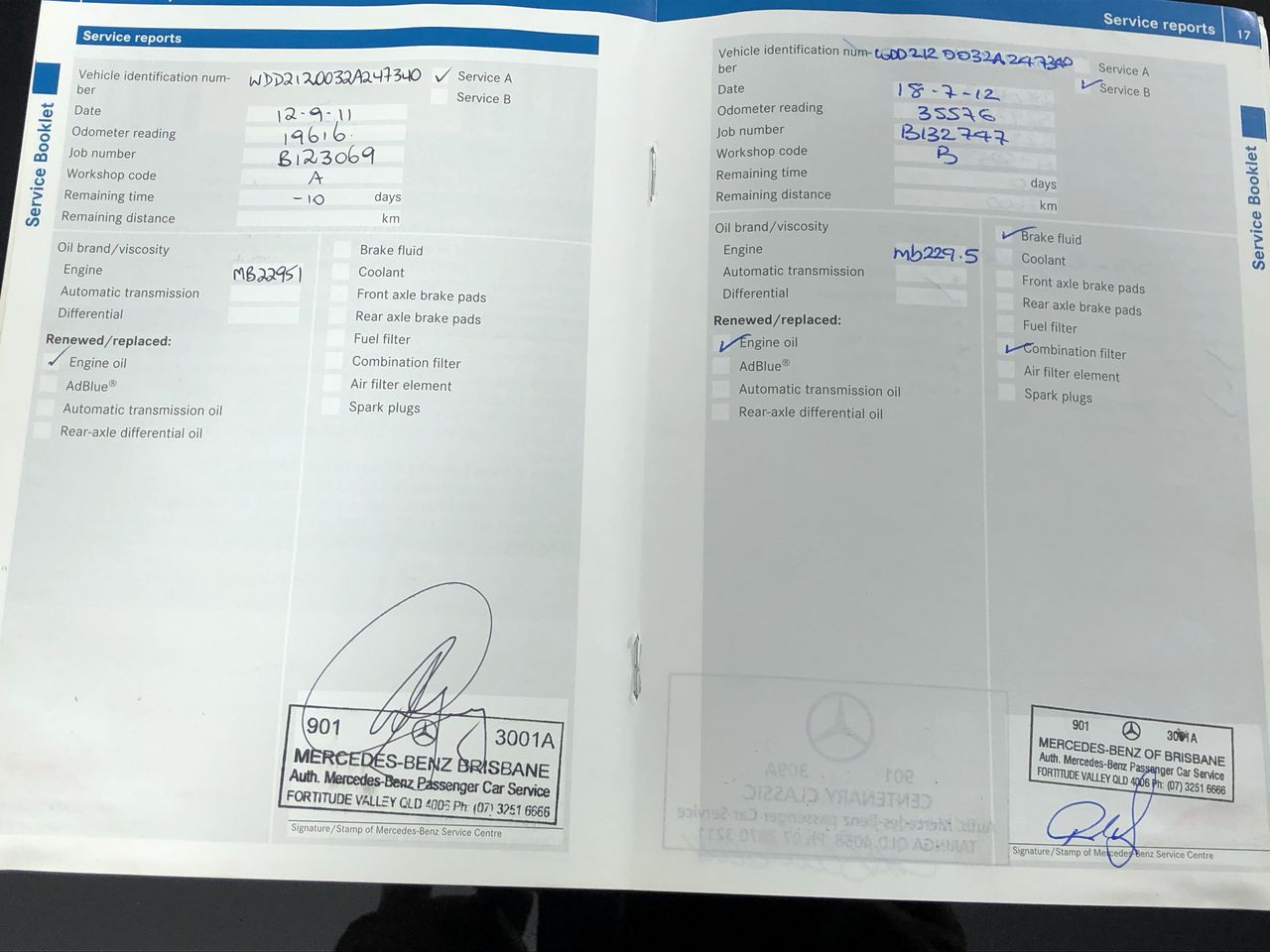 Australia 2024 Six Coin UNC Year Set - King Charles III Effigy