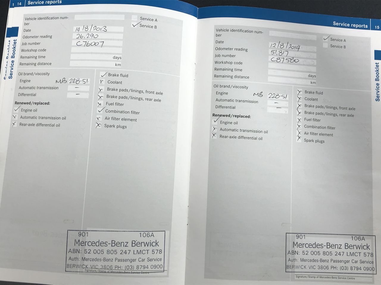 2023 Australia Vegemite Centenary Unc Coloured $1 - 6 Coin Collection