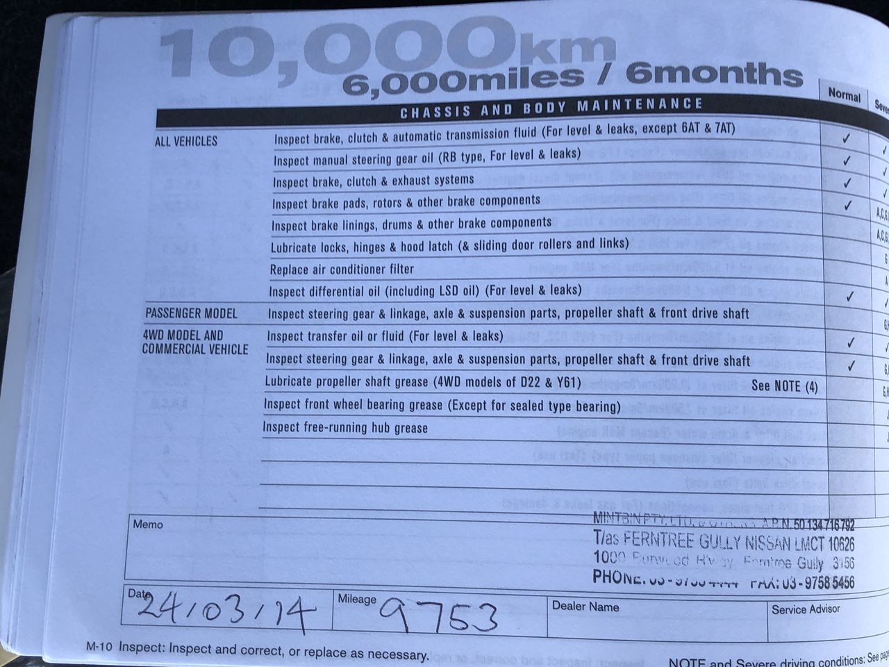 1984 Australia First Queen Elizabeth Proof One Dollar