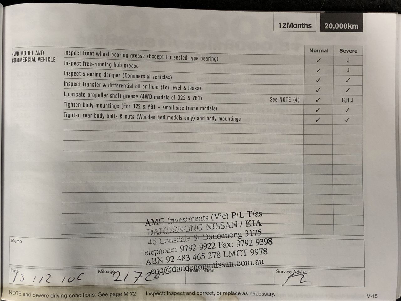 Rare 2016 "Ned Kelly" Helmet Ingot, 999 24k Antique Gold Plated, Outlaw