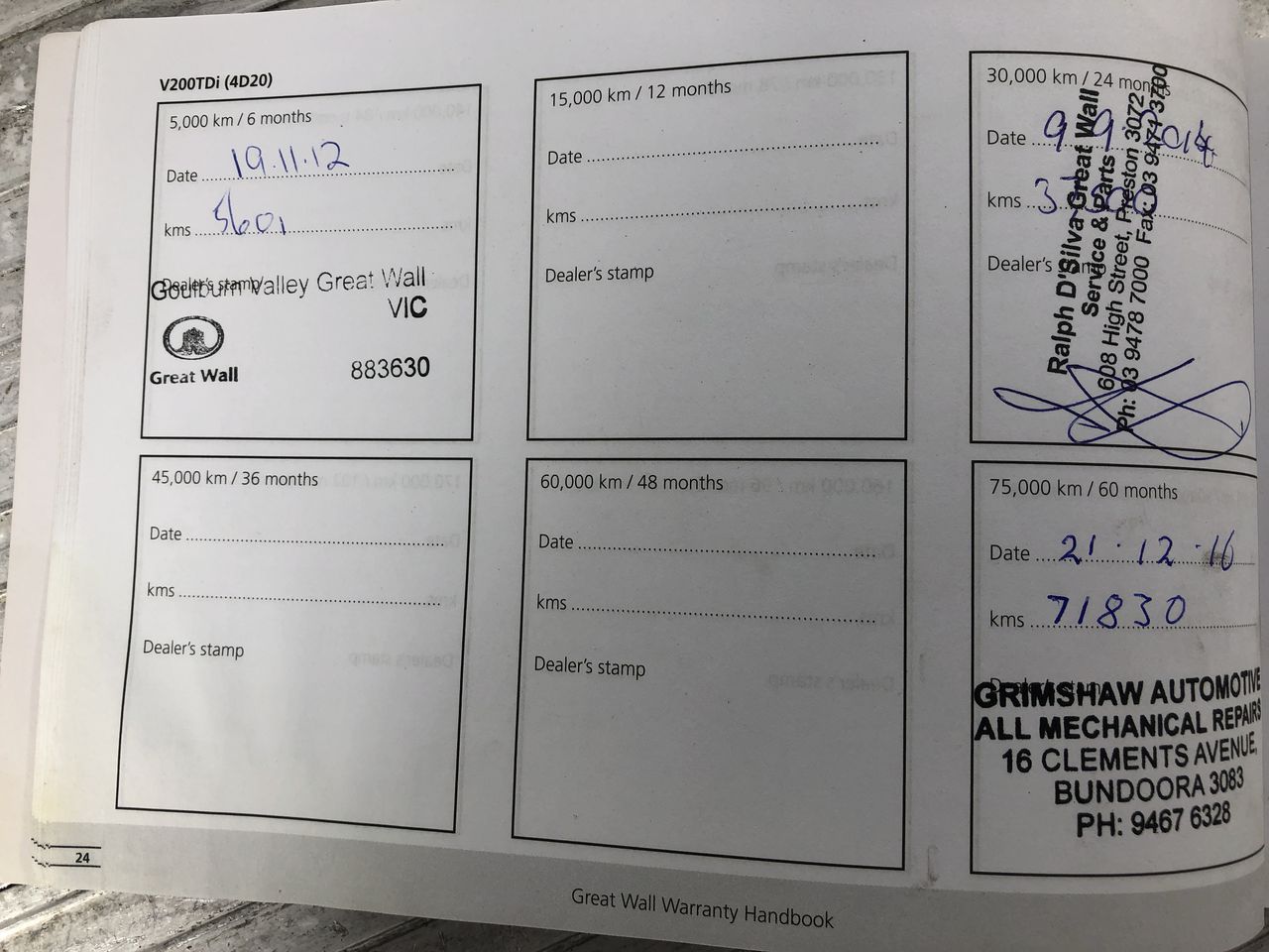 Galvanised Stackable Steel Transport/Storage Cage(Unused)