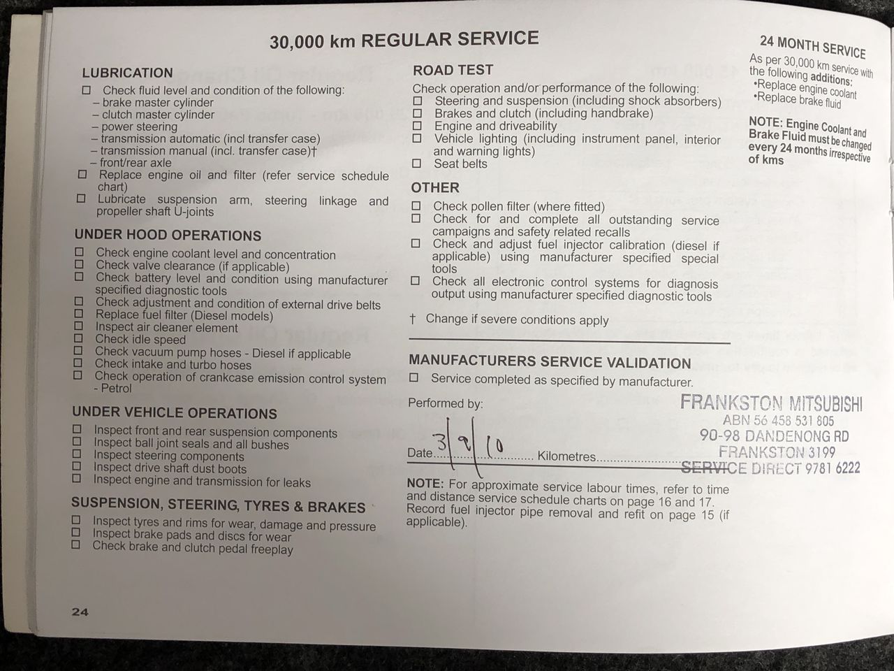 2018 Ford Motorsport Collection - 50 Cent Coin - BA Falcon 2006