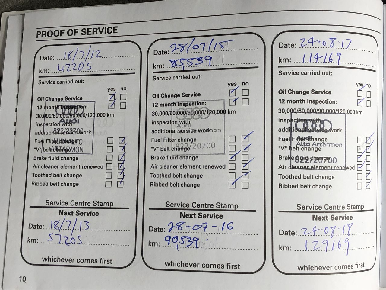 2014 Porsche MACAN S DIESEL 95B Turbo Diesel Automatic Wagon