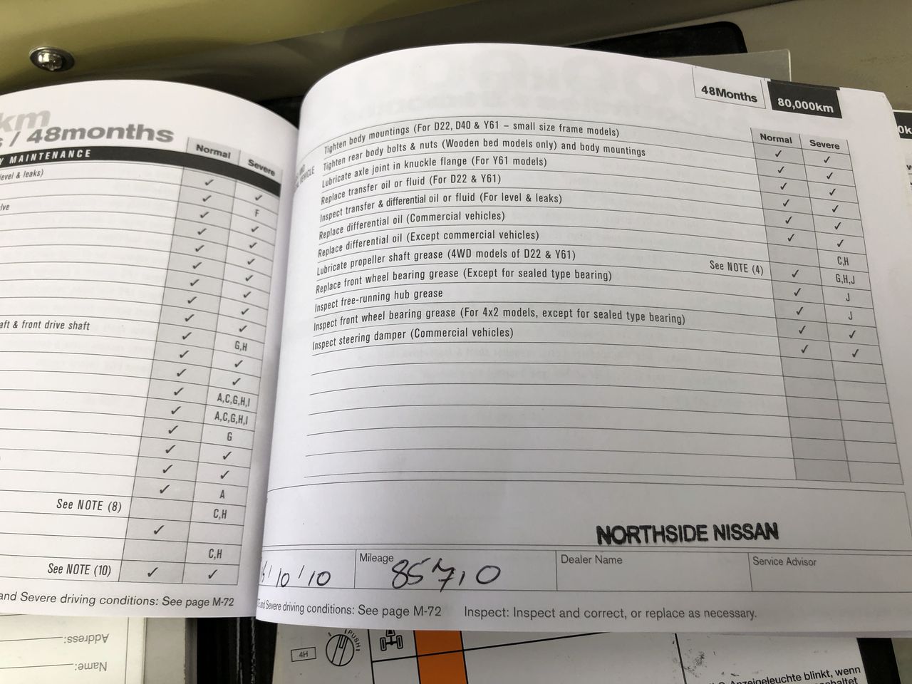 2019 $2 ANZAC 100 Years of Repatriation Australian two dollar coin x 5