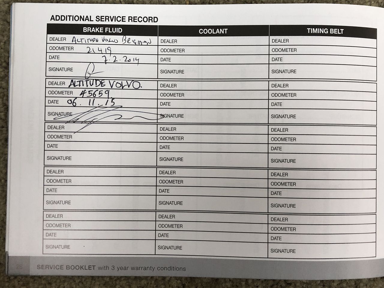 2008 Subaru Tribeca R Premium Petrol