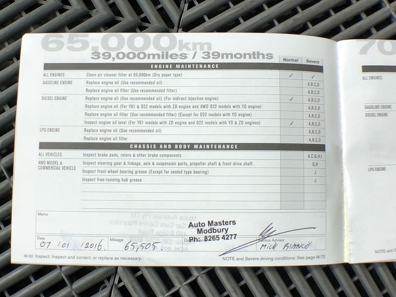 2013 Ford Territory TS Diesel