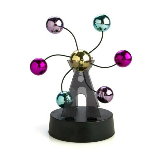 Kinetic Ball Spinner Physics Science Des