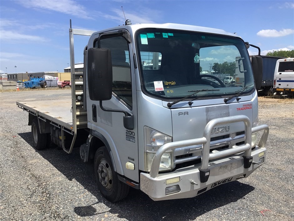 Unreserved Ex-Hire Excavation & Construction Equipment - QLD