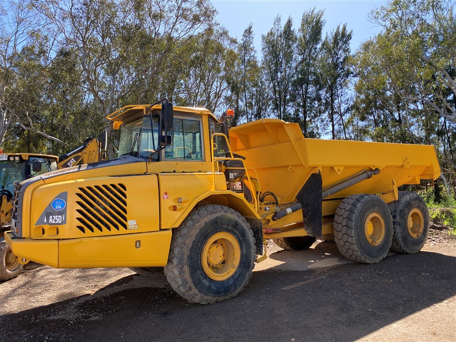 GST & Buyers Premium