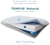 TEMPUR-PEDIC Cloud Breeze Dual Queen Size Pillow, Gel Memory Foam. Buyers