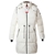 DKNY Women's Sorona Puffer Jacket, Size S, 100% Polyester, Pearl (PRL). NB: