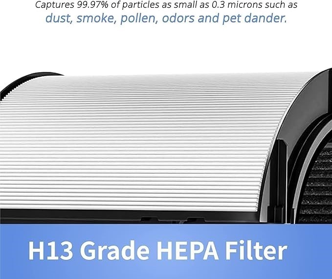 2 in 1 Glass HEPA + Activated Carbon Replacement Filter for Dyson Air Purif