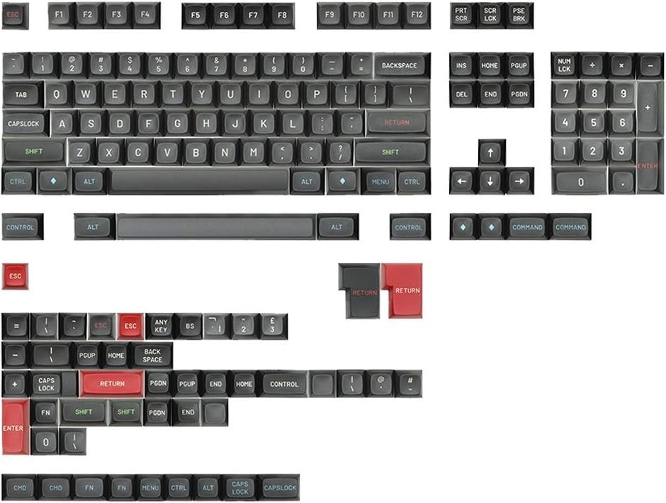 DROP MDX-33813-1 + Matt3o MT3 Susuwatari Custom Keycap Set, ABS Hi-Profile