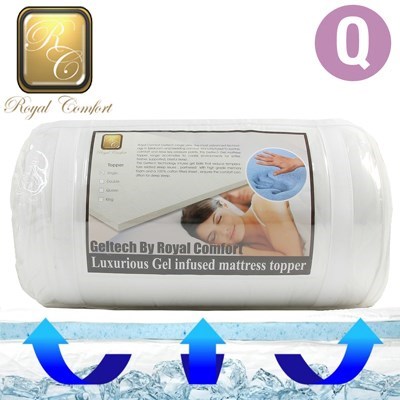 Royal Comfort Gel Memory Foam Mattress T