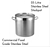 Commercial Stockpot with Lid 25L Food Grade Stainless Steel
