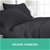 Giselle Bedding Queen Charcoal 4pcs Bed Sheet Set Pillowcase Flat Sheet