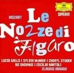 Opera Le Nozze Di Figaro