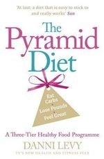 Pyramid Diet