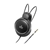 Audio-Technica ATH-A900X Closed Back HiFi Headphones