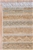 Pure Wool Finely Handmade Beige Chobi Stripey - Size: 126cm x 81cm