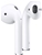 APPLE AirPods (2nd Gen) With Charging Case. Model A2032 A2031 A1602, Serial