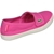Lacoste Childrens Girls Marice Jaw Canvas Shoe